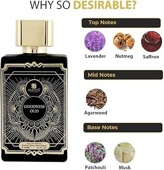 Goodness Oud Riiffs eau de Parfum mixte